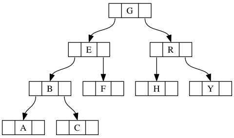 binary-search-tree.png
